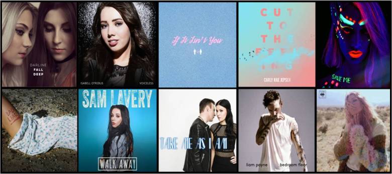 top 100 ongs 2017 list two