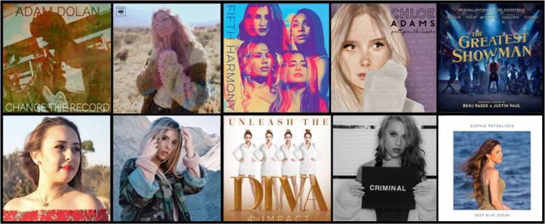 10 of the most viewed reviews in 2017